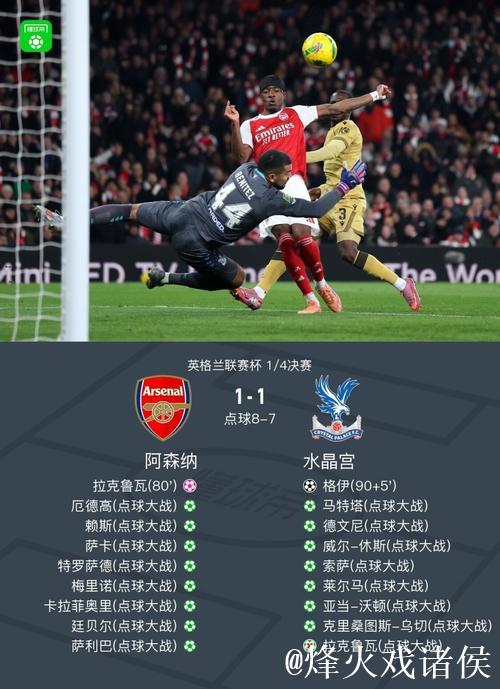 阿森纳点球大战9-8力克水晶宫 晋级联赛杯四强