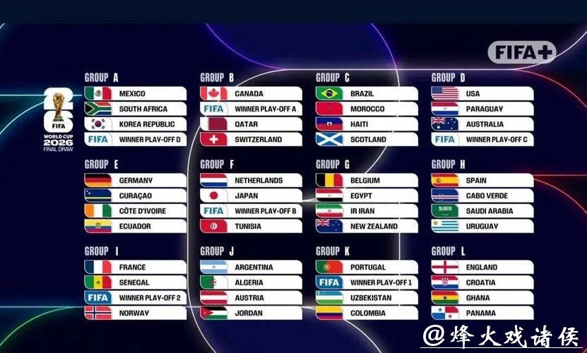 如何选择2026世界杯投注平台 如何选择2026世界杯投注平台