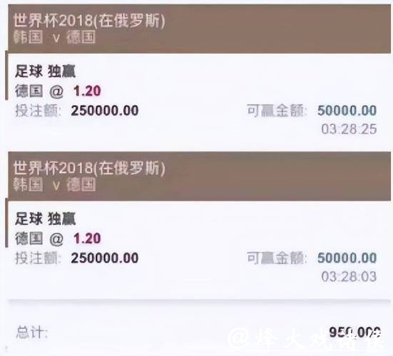 世界杯买球平台充值方式与安全攻略